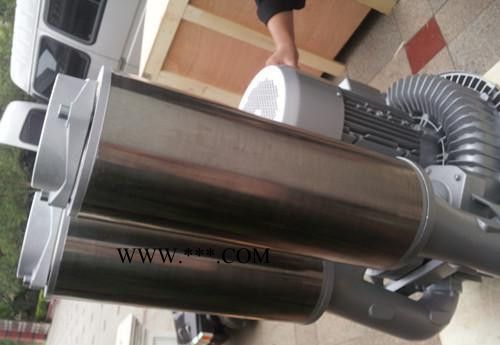 气环式鼓风机2BH1943-7GH47立式风机图2