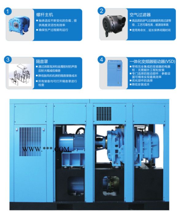 鲍斯 45kW无油螺杆鼓风机图3