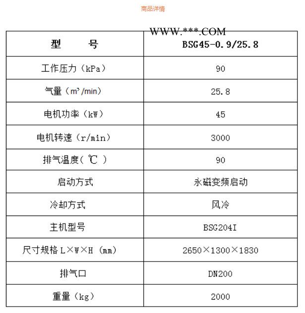 鲍斯 45kW无油螺杆鼓风机图5