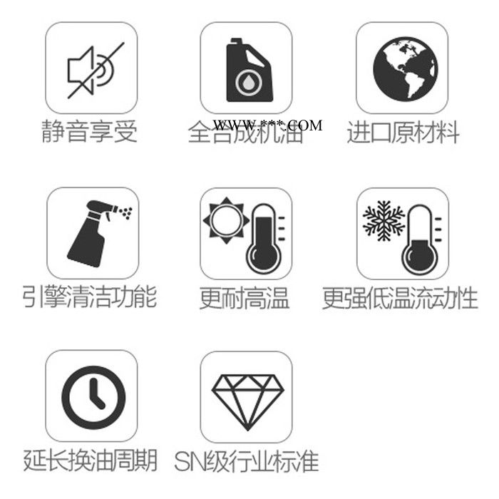 万里霸王 CH-4 15W40 柴机油 全合成柴油机油 江铃顺达车用润滑油 江淮骏铃V3车用柴机油图5