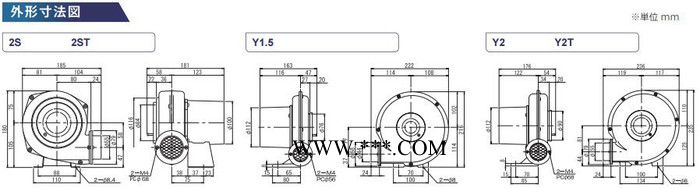 YODOGAWA淀川电动鼓风机2ST/Y2T图3