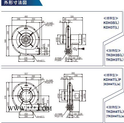 YODOGAWA淀川电动鼓风机KDH3S(L)/KDH5T(L)P图3