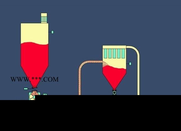 常州市冬浩机械 公司专业生产不锈钢罗茨风机 三叶罗茨风机 负压罗茨鼓风机 二氧化硫化工专用**图2