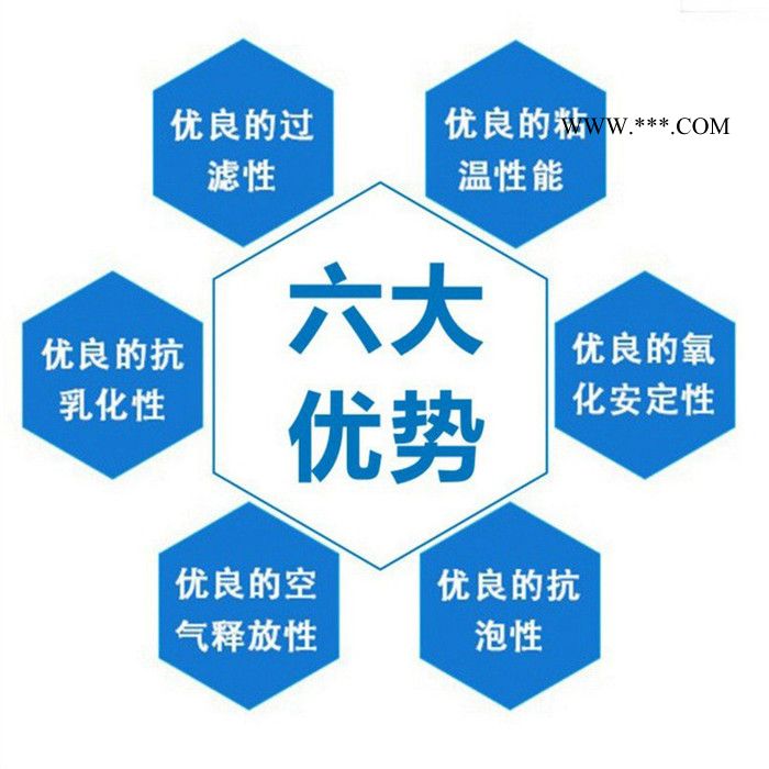 迈力克46#螺杆空压机油_螺杆式往复式空压机油_厂家直供润滑油图3