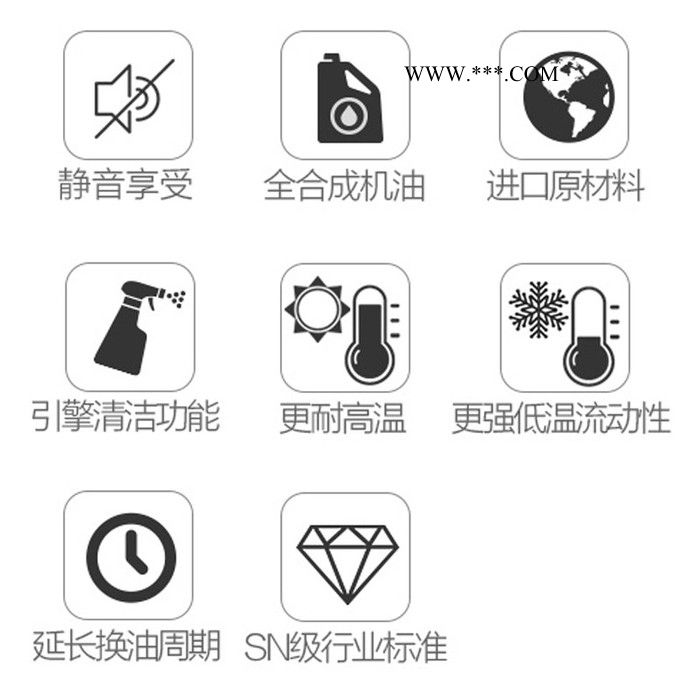 德国进口全合成汽油机油车用润滑极油**机油批发通用图5