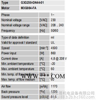 G3G250-GN44-01 ebmpapst烟气除尘用高压离心鼓风机图2