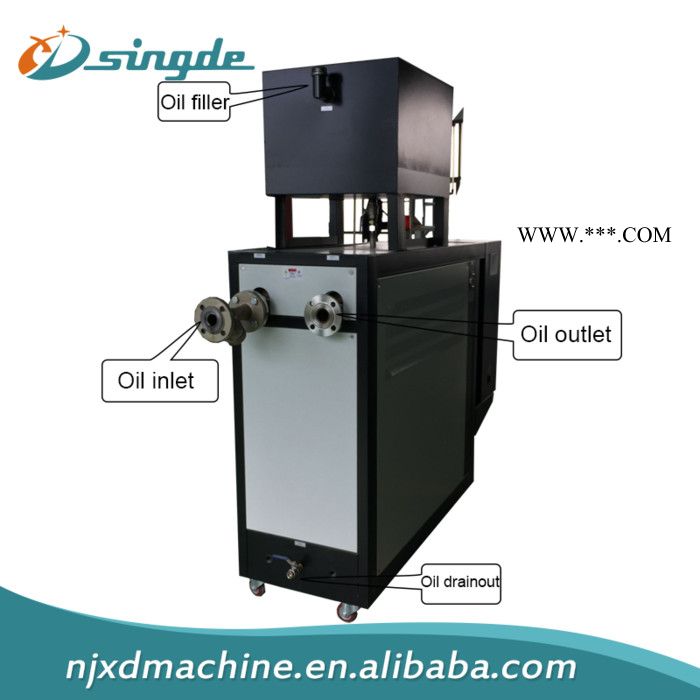 橡胶硫化机油加热器图3