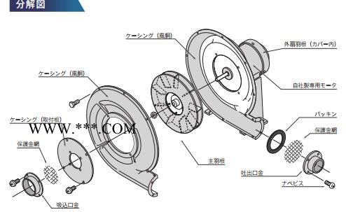 YODOGAWA淀川电动鼓风机DH2SL/DH3T(L)/DH6T(L)P图2