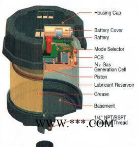 美国进口Pulsarlube E 氮化学一次性加脂泵|鼓风机单点加脂器图3