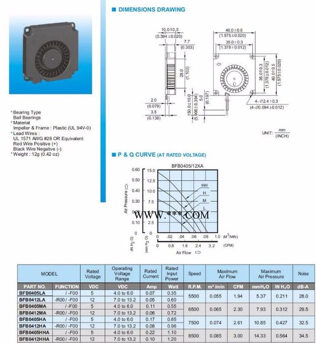 COOLING 4010鼓风机 40X40X10MM 微型鼓风机 涡轮风机图5