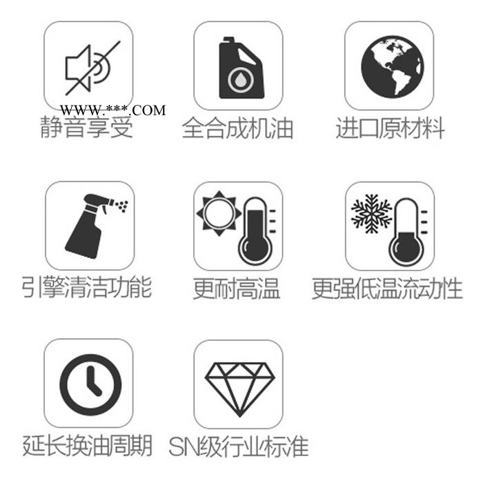 德国原装进口 齿轮油变速箱油手动挡75W-90卡罗拉汽车用齿轮油图3