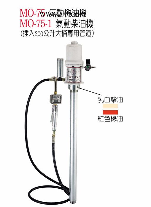 供应台湾稳汀MO-75-O气动机油机  高压注油器图2