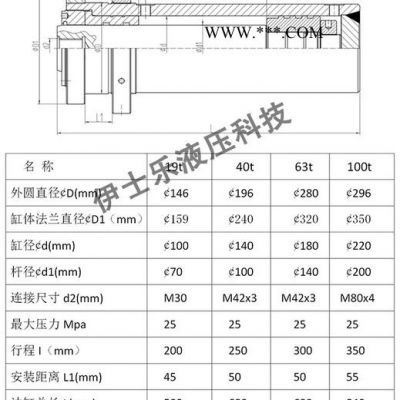 伊士乐大型液压油缸 液压油缸 液压阀  液压系统 液压机油缸 油压机