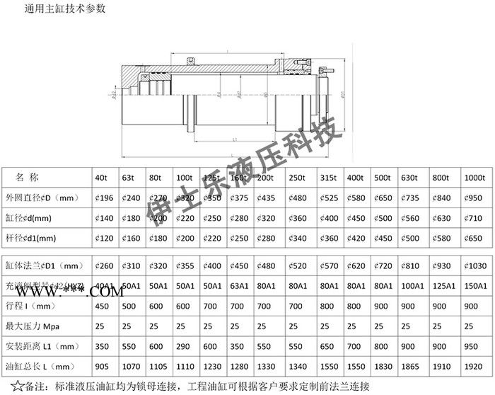 伊士乐大型液压油缸 液压油缸 液压阀 液压系统 液压机油缸 油压机图2