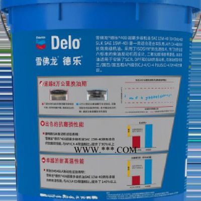 雪佛龙抗点蚀合成齿轮油WM 320 Chevron Meropa® Synthetic WM 320