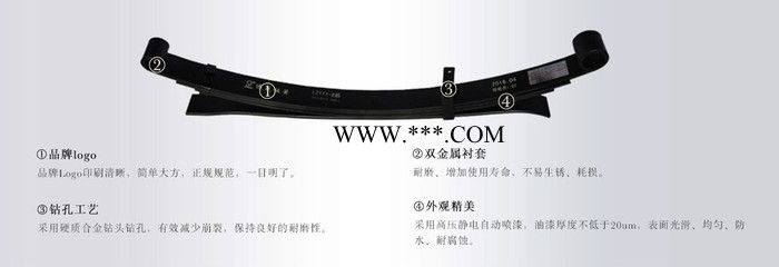 江西昌力SUP9自卸车板簧汽车钢板弹簧批发江西板簧规格图7