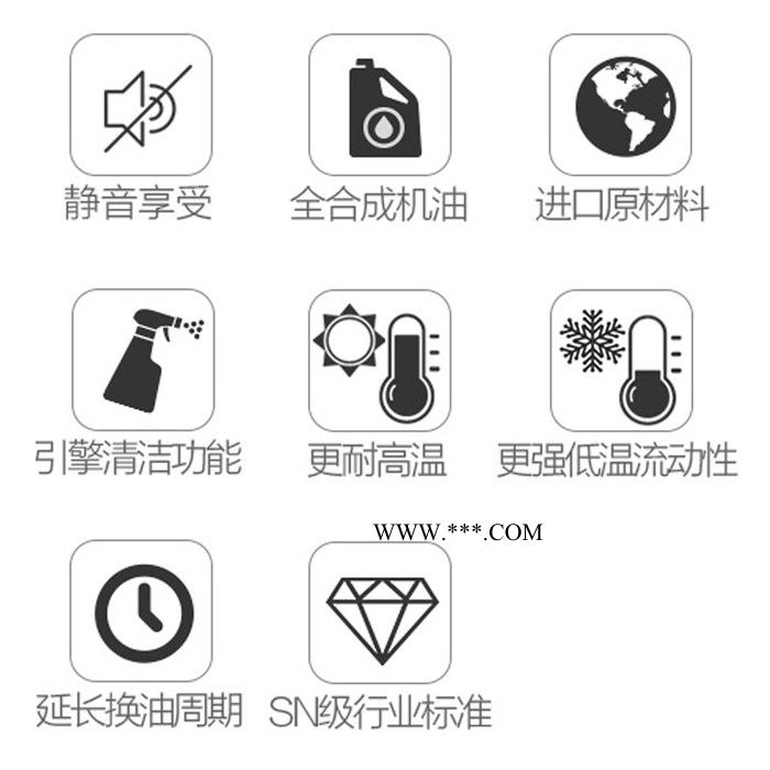 德国沃丹 原厂机油 DCTF波箱油 适合 大众 致胜 奥迪 宝马 DSG双离合波箱油图2