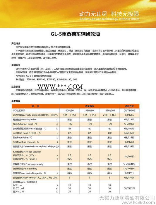 车用齿轮油图1