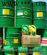 BP安能高GR-XP320齿轮油 极压齿轮油/BP En图2