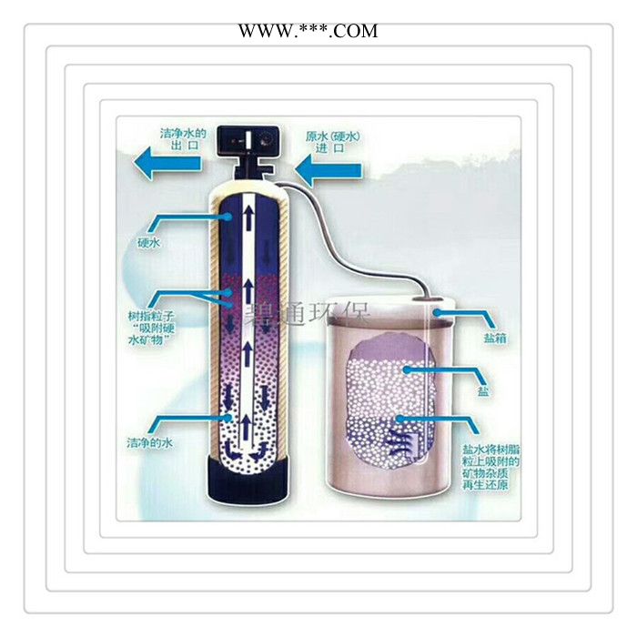 碧通批发玻璃水软化水设备 在的软水设备 冷却塔循环软水装置图8