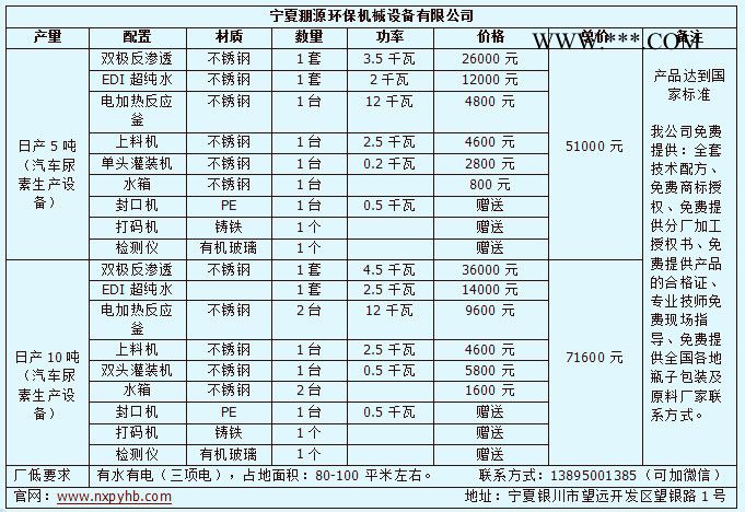淜源PY-56B玻璃水设备防冻液设备图5