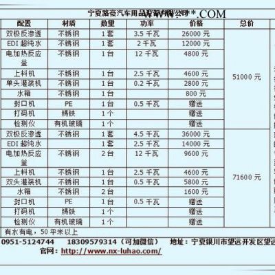 汽车玻璃水设备 玻璃水生产设备 玻璃水配方 玻璃水配方设备