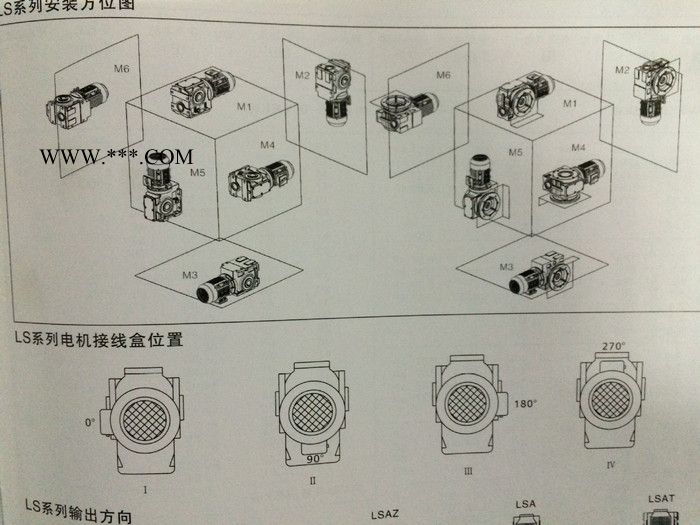 四大系列减速机之[LS]蜗杆-蜗轮减速机【减速器】图2