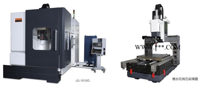 供应(减速器成套设备)智能机器人减速器的数控加工设备组合生产线(机器人减速器) 数控磨床图8