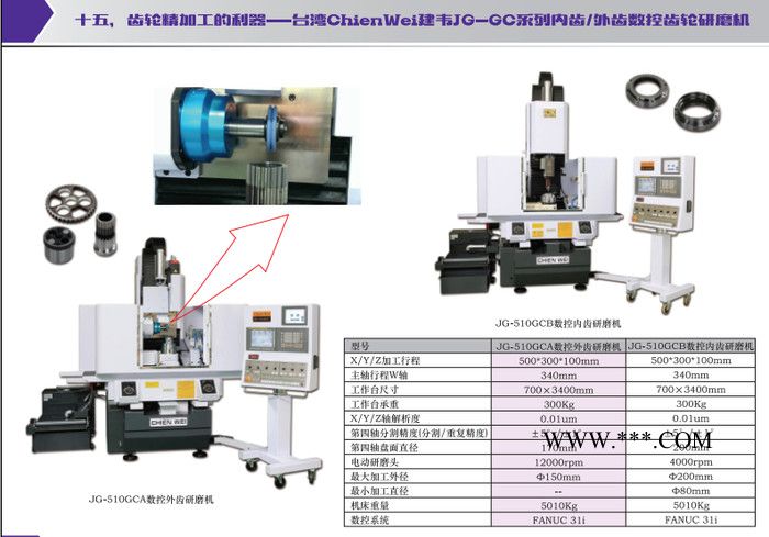 供应(机器人专用减速器)台湾产ChienWei建韦智能机器人减速器的专用数控加工设备-数控内齿研磨机(数控滚齿机)图2