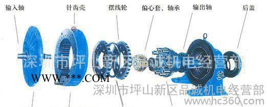 摆线针减速机 东莞BW减速器图2