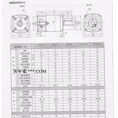 PLF系列精密行星减速器