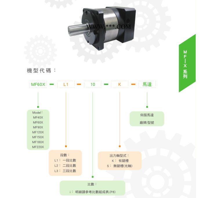 东莞VGM减速机MF120XL1-5-K-24-110VGM高精密减速器台湾VGM聚盛低背隙减速器MF120XL1-5-图4