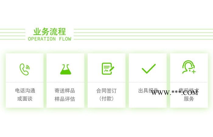 除锈剂配方剖析、ZD配方技术转让、飞秒检测技术图3
