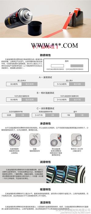 3M 五威金属防锈润滑喷剂5way金属润滑工业家用易渗透清洗除锈剂图2
