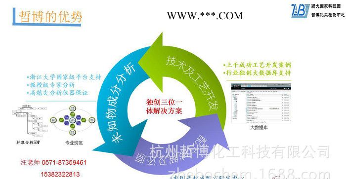 杭州强力除锈剂、金属除锈水成分分析 飞秒检测样品配方还原图2