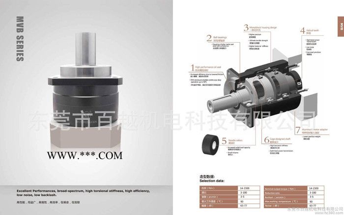 东莞**VB140行星减速机精密行星减速机圆型斜齿减速器图2