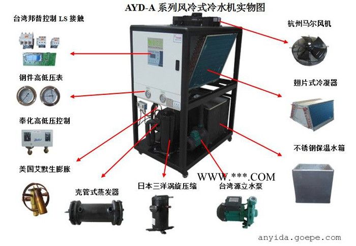 安亿达AYD-20A   真空镀膜专用20匹风冷式冷水机 镀膜冷水机图2