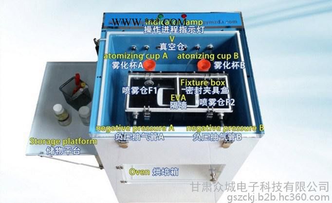 手机纳米防水镀膜机图5