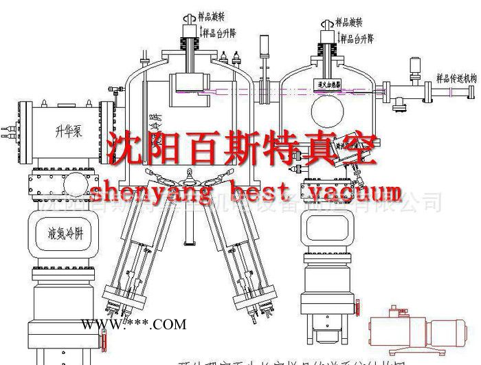 MBE 分子束外延薄膜生长设备 真空镀膜机 气相外延生长