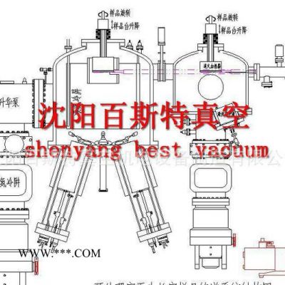 MBE 分子束外延薄膜生长设备 真空镀膜机 气相外延生长