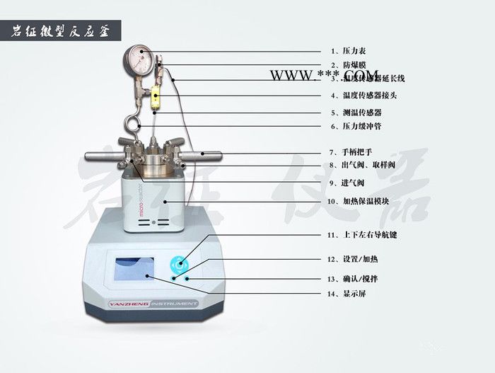 淄博YZ-4200型清渍镀膜提拉机图6