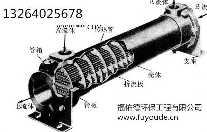 除垢剂除锈剂图4