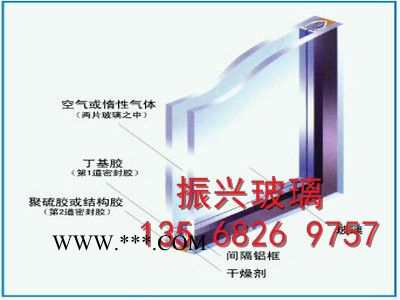 low-e中空玻璃供应  镀膜中空玻璃 价格图5