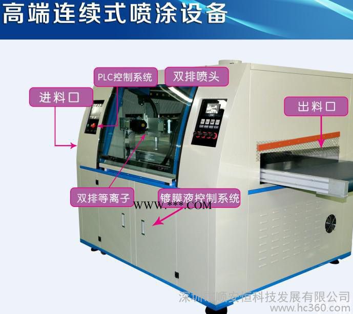 特价AF防指纹镀膜设备\玻璃镀膜设备图2