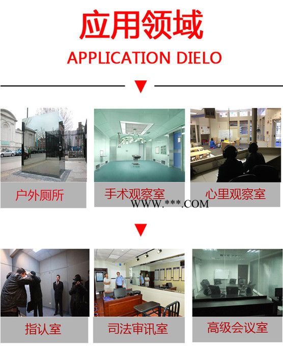 驰金 半透半反玻璃，镀膜玻璃，单向透视玻璃图6