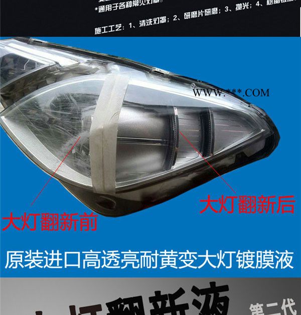 汽车车灯镀膜液 大灯翻新镀膜液 车灯镀膜UV光油 车灯镀膜剂图2
