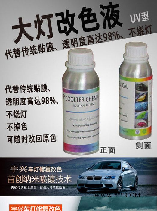 大灯翻新UV镀膜液 车灯修复UV改色液 进口车灯翻新镀膜剂图3
