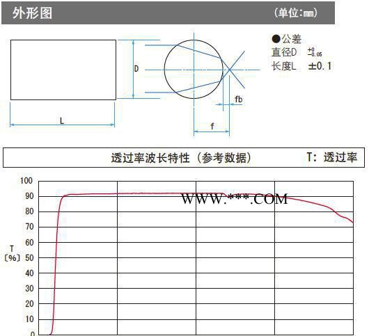 日本西格玛 sigma 柱透镜 曲率小 精密 BK7 没镀膜图3