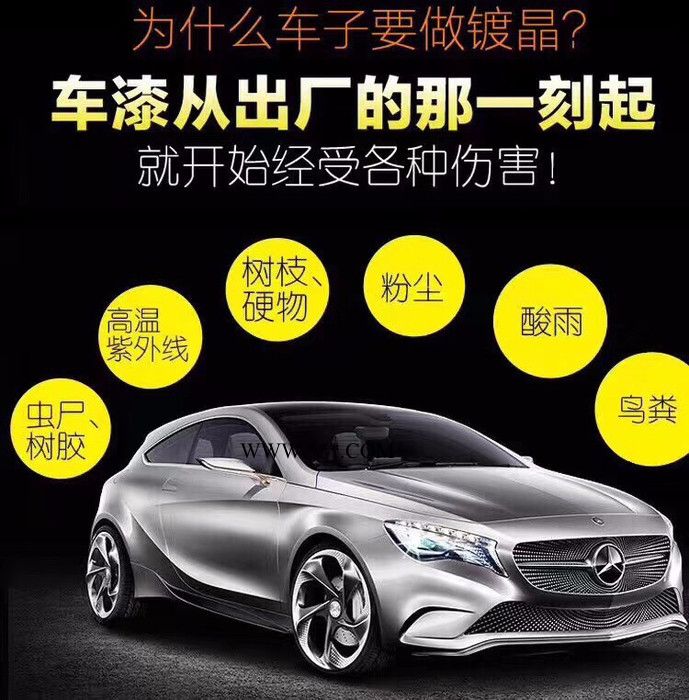 超疏水纳米车漆镀膜液 玻璃涂料 玻璃防水涂料图8