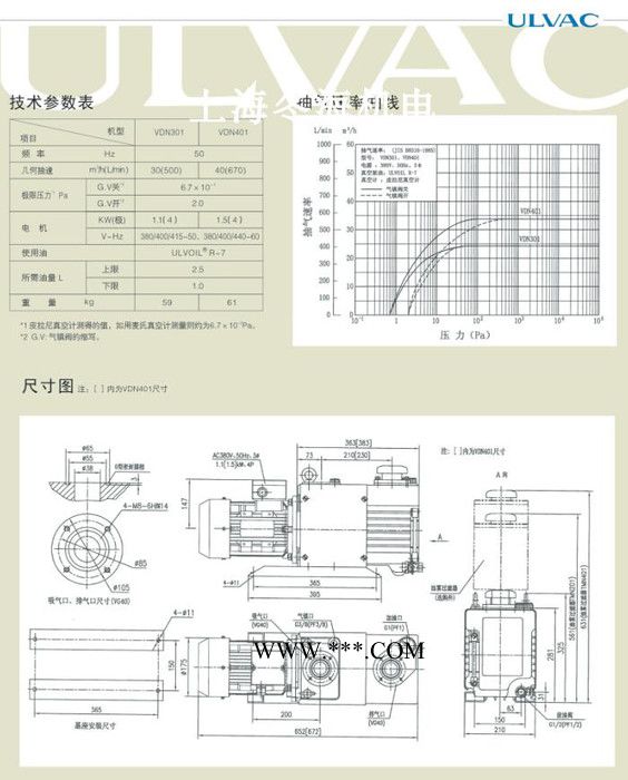 ulvac/爱发科VDN301/401/602/902油旋片式真空泵工业用抽气高真空现货宁波授权维修包密封件镀膜溅射图2